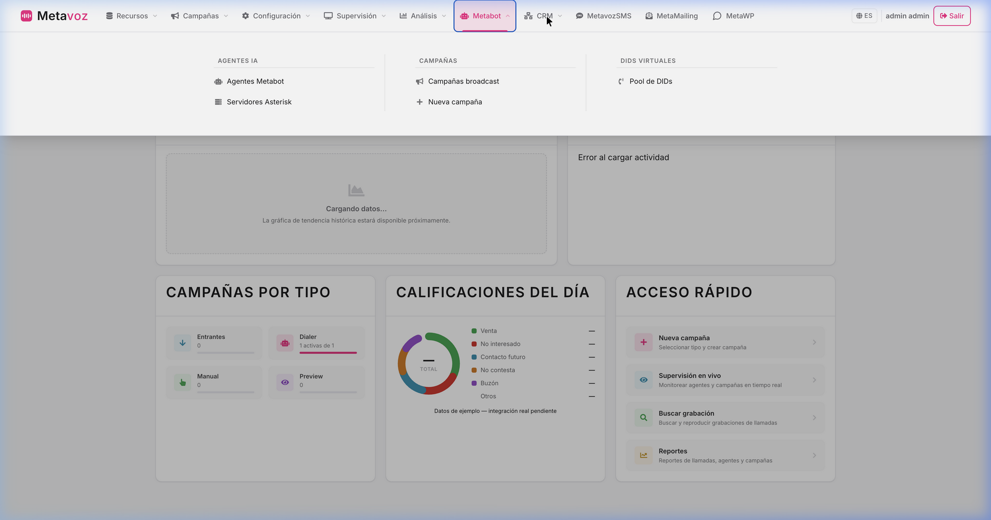 CRM de cobranza con ficha de acreditado, gestiones y promesas de pago
