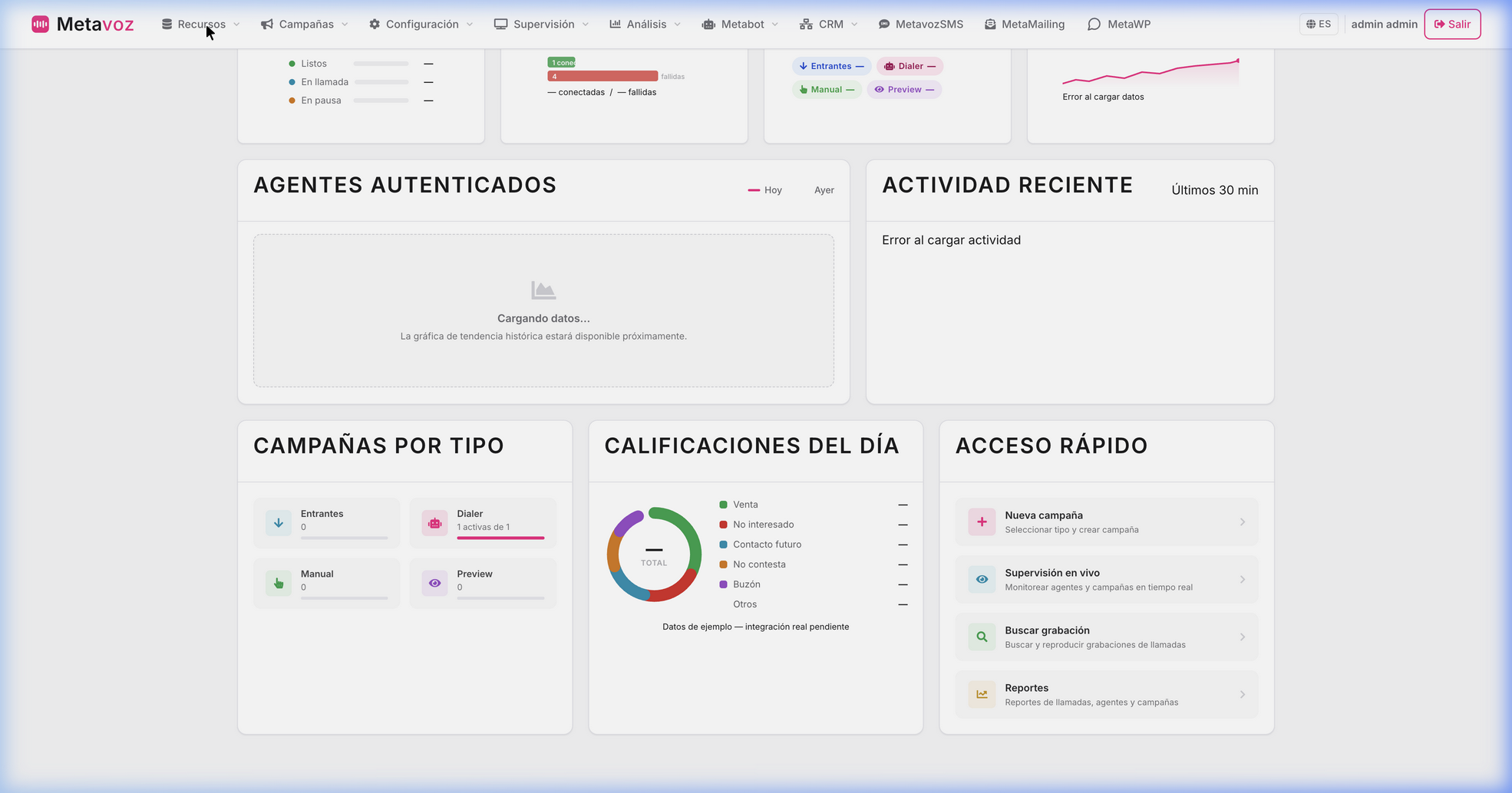 Centro de Comando MetaVoz — tablero principal del agente con métricas en tiempo real
